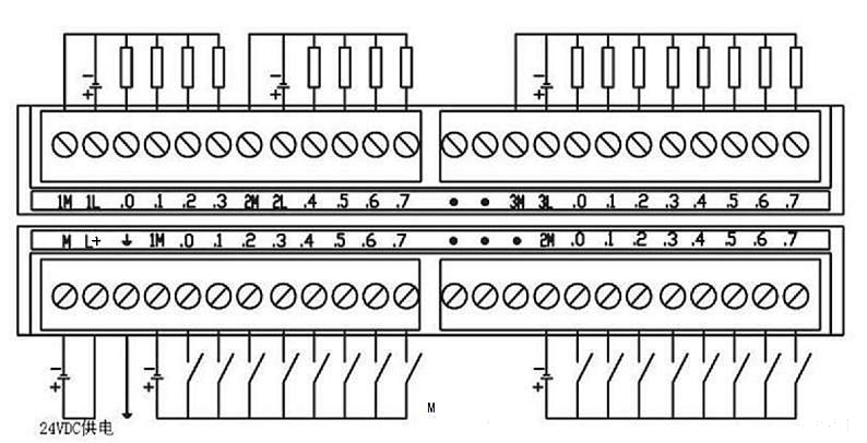 CKS7 265-1BL22用戶手冊